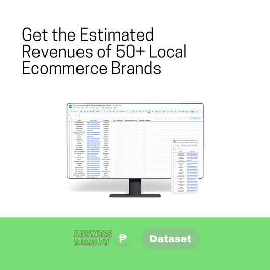 Ecommerce Brands Revenue Dataset